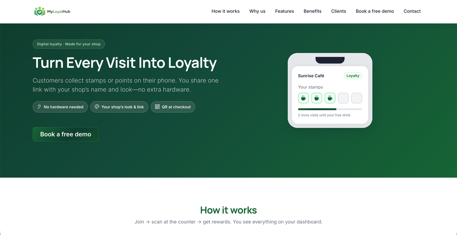 MyLoyalHub digital loyalty platform for local shops